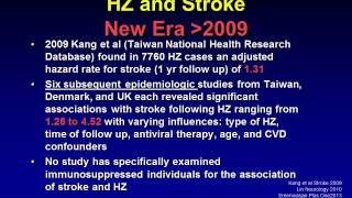 Herpes Zoster and the Risk of Stroke in Patients with Autoimmune Diseases [upl. by Pardner]