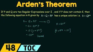 Arden’s Theorem [upl. by Euqinay]