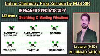 L02 Infrared SpectroscopyStretching and Bending VibrationsVibrational frequency amp Hookes Law [upl. by Ecirtel]