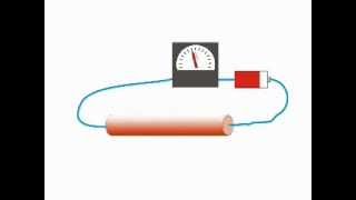 Electrical Conductivity of Different Materials  Electrical4U [upl. by Leber]