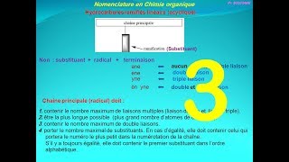 3chimie organique  Nomenclature des alcénes et les alcynes [upl. by Enymzaj]