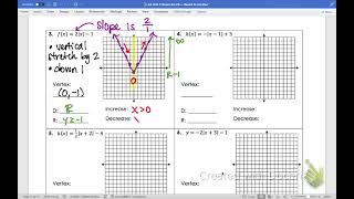 A2 6C Graph Absolute Value Functions [upl. by Philo866]