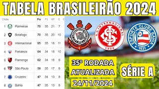 TABELA CLASSIFICAÇÃO DO BRASILEIRÃO 2024  CAMPEONATO BRASILEIRO HOJE 2024 BRASILEIRÃO 2024 SÉRIE A [upl. by Wat]