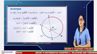 GRADE 10 MATH Q2 WEEK 3 RELATIONS AND THEOREMS ON ARCS CHORDS CENTRAL ANGLES AND INSCRIBED ANGLES [upl. by Nylatsirhc]