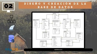 Desarrollo web con PHP y MYSQL  Diseño y Creación de la base de datos 02 [upl. by Paulina]