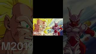 Dragon Ball Z M2019 dragonball dragonballz [upl. by Etnoel]