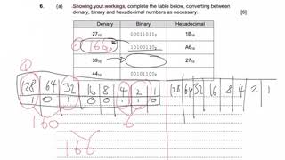 BINARY TO DENARY GCSE QUESTION REVISION [upl. by Suivatco]