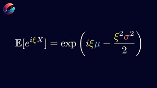 MGF Characteristic Function Martingale  Part 2 Stochastic Calculus for Quantitative Finance [upl. by Nuawed703]