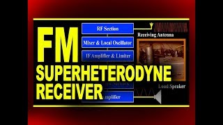 Working of Superheterodyne FM Receiver  Physics4students [upl. by Aticilef483]