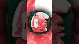 Trump Steaks 17 2024 Eminem Canibus Diss Track Type Beat 140bpm Rap Instrumental shorts rapbeats [upl. by Haslam767]