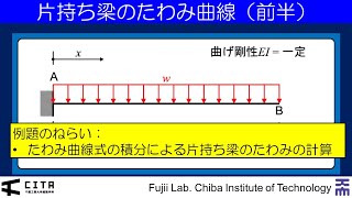 講義ダイジェスト例題編 不静定構造の力学0212020Ver [upl. by Gonnella]