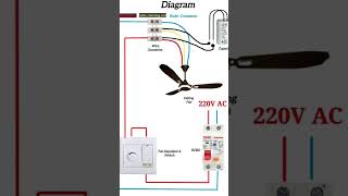 Fan connection diagramelectrican ytshorts electricaltech [upl. by O'Mahony280]