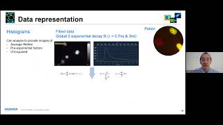 Graham Hungerford  Real Time Widefield TCSPC based Fluorescence Lifetime Imaging  Imaging ONEWORLD [upl. by Sothena895]