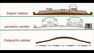 Land survey  Road camber and its types [upl. by Macur]