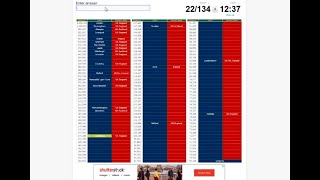 GeoguessrWizard plays Sporcle  Major UK cities  towns ranked [upl. by Tilagram]