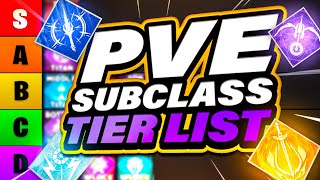 Ranking EVERY Subclass in a PVE Tier List Destiny 2 Season of the Lost [upl. by Jess366]