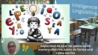 Teoría de las Inteligencias Múltiples de Howard Gardner [upl. by Ozzie645]