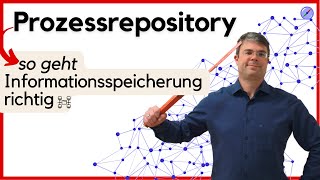 Prozessrepository  leistungsstark und benutzerfreundlich [upl. by Wanids]