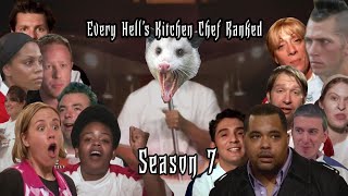 Every Hells Kitchen Season 7 Chef Ranked  EternalOpossum [upl. by Newell]