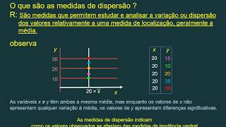 Medidas de dispersão [upl. by Swope558]