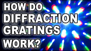 Determination of wavelength of LASER light with the help of diffraction grating [upl. by Brant213]