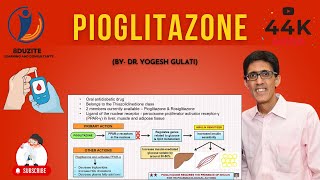 PIOGLITAZONE  Pharmacology [upl. by Amorita]