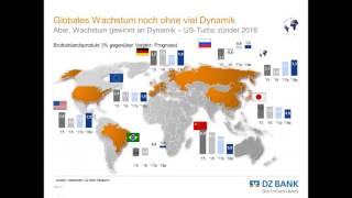 Fundamentale Analyse [upl. by Sedruol]