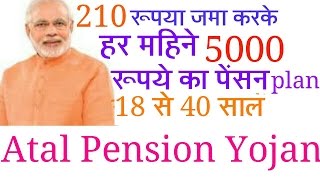 Pradhanmantri atal pension yojana APY [upl. by Airual633]