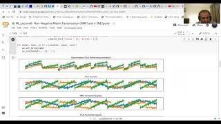 ML Lect 8  Part1  Nonnegative Matrix Factorization [upl. by Noicpesnoc594]