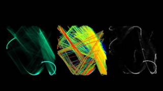 Oscilloscope software comparison [upl. by Giulia587]