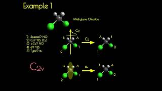 Group Theory and Chemistry Basics 3 Assigning Point Groups [upl. by Broderic380]