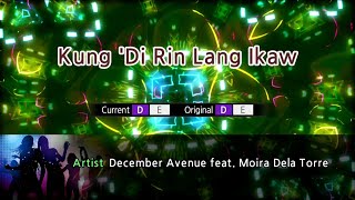 Kung ‘Di Rin Lang Ikaw  December Avenue ft Moira Dela Torre Karaoke Version [upl. by Onig]