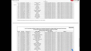 Names of Shortlisted Candidates for the post of Senior Personal Assistant in the High Court of Delhi [upl. by Denys]