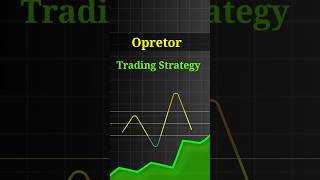 shorts Operator Investing Strategies ⚡ fiibuying operator kaha invest Kar Rahe Kaise Pata Kare 📈📉 [upl. by Ative]