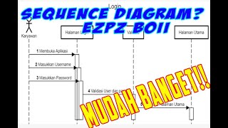 Cara MUDAH Membuat Sequence Diagram [upl. by Arraeic700]