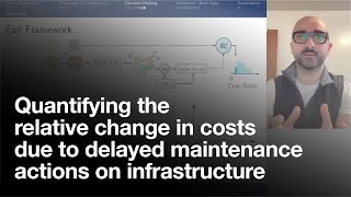 Quantifying the relative change in costs due to delayed maintenance actions on infrastructure [upl. by Enerahs]