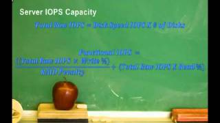 Calculating IOPS for VDI [upl. by Fredericka]