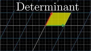 The determinant  Chapter 6 Essence of linear algebra [upl. by Nishom935]