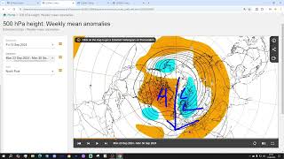 ECMWF 42 Day Forecast Wet October On The Cards [upl. by Regen]