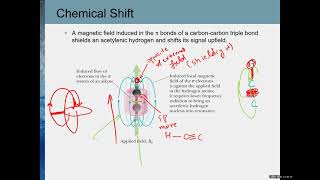 CHEM76A Org Chem Chapter 13  NMR Spectroscopy  part 2 [upl. by Vasiliki]