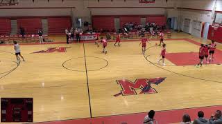 Manalapan High School vs Brick Township Memorial High School Mens Varsity Basketball [upl. by Ap116]