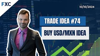 Trading Idea №74  Buy USDMXN Idea [upl. by Irik]