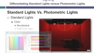 Standard Lights Versus Photometric Lights [upl. by Keller480]