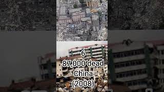 Top 10 Deadliest Earthquakes in World History 🌍 [upl. by Haibot]