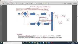 Path Instrumentation Part 2 STM 28042021 [upl. by Ahsikram318]