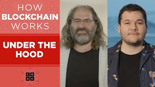 How Does Blockchain Work｜Explained for Beginners [upl. by Laeynad]