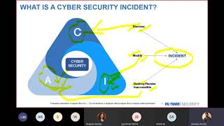 Success Metrics in Cyber Security Incident Response [upl. by Giuliana]