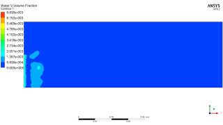 Ansys FluentNucleate Pool Boiling [upl. by Turner953]