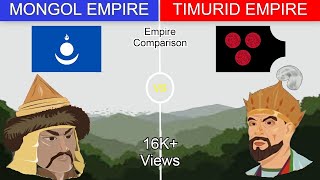 Timurid Empire vs Mongol Empire  Empire Comparison [upl. by Amalita32]