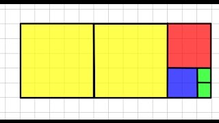 HCF  Highest Common Factor by Prime Factorization amp Long Division Method Concept Clarification [upl. by Godden]